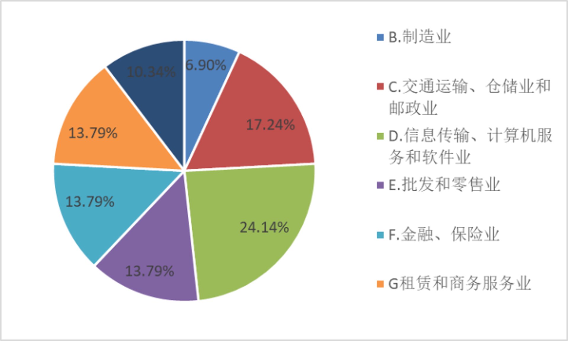 循道文化传播