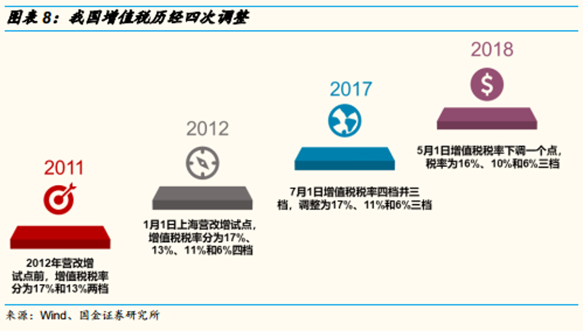 循道文化传播